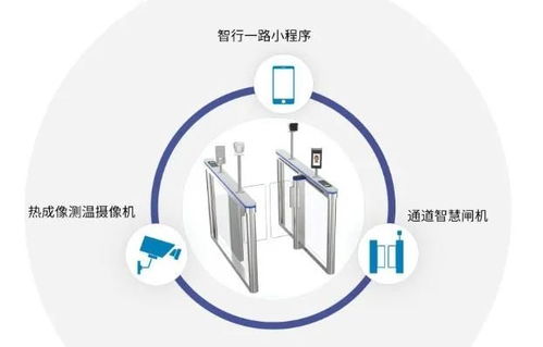 共抗疫情，安防人在行動(dòng) 以一路自動(dòng)測(cè)溫智慧門(mén)禁系統(tǒng)引領(lǐng)安全技術(shù)防范新實(shí)踐