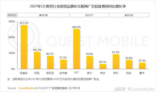 2021年中國(guó)移動(dòng)互聯(lián)網(wǎng)春季大報(bào)告 移動(dòng)互聯(lián)網(wǎng)業(yè)務(wù)支撐軟件的研發(fā)趨勢(shì)與生態(tài)布局